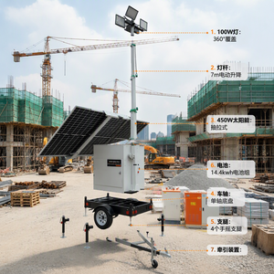 Tour d'éclairage mobile solaire OEM personnalisable 1800W avec panneaux coulissants – Vente directe fabricant – Éclairage monté sur remorque - Product Image 4