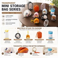 Sac à poupée en PVC fait main, tendance et personnalisé, étanche, transparent, pour présentation de jouets en peluche, porte-clés, breloque, pochette Ita transparente avec fermeture éclair