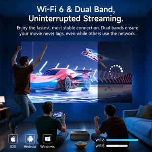 ชิปเซ็ต 9660 ใหม่ สมาร์ท WIFI BT 1200CVIA โปรเจคเตอร์ |   การเพิ่มประสิทธิภาพ CPU/GPU MEMC |   โปรเจคเตอร์พกพาถอดรหัส 4K พร้อมกระเป๋า - Product Image 5