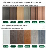 Paneles de Cerca de WPC Compuesto - Diseño Moderno, Ecológico, Impermeable, Ignífugo, Superficie con Textura de Madera 3D, Fácil Instalación