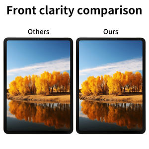 <span class=keywords><strong>Precio</strong></span> de fábrica, Protector de pantalla de privacidad de 4 vías, pantalla antiespía, superficie mate, Protector de pantalla antideslumbrante para <span class=keywords><strong>iPad</strong></span>/ - Product Image 5