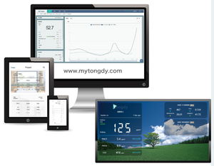 Kinh Doanh b-level thông minh chất lượng không khí màn hình treo tường CO2 cảm biến dễ dàng để sử dụng trong văn phòng & trường học CE chứng nhận - Product Image 5