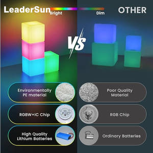 Silla Cubo LED de Plástico Moderna para Exteriores, Ajustable, con Control Remoto RGB, 40x40x40cm, Decoración para Fiestas y <span class=keywords><strong>Navidad</strong></span>, Resistente al Agua - Product Image 4