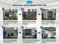 Machine de séchage à pompe à chaleur pour fleurs séchées, économie d'énergie, four à fleurs commercial