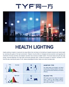 RA97 Low Blue Light Full Spectrum 1511 COB LED 24W Brigelux Chip Inside Healthy Light - Product Image 6