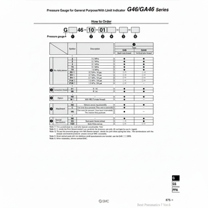 Service d'exécution de la variante manuelle du manomètre G46-7-01 SMC Pneumatics - Product Image 1