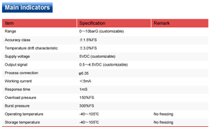 食品グレードミニチュア浄水器圧力センサー 5v 4~20ma 高品質家庭用電化製品スペアパーツ圧力トランスデューサー - Product Image 4