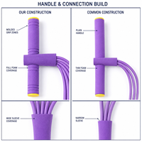 Corde de traction pour entraînement de stabilité abdominale à 6 tubes en TPE, avec poignées en mousse et emballage de vente au détail personnalisé