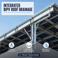Estructura de Techo Comercial Prefabricada de Zn-Al-Mg, Diseñada para Condiciones de Tifón de Nivel 16, Estructura de Montaje Solar BIPV