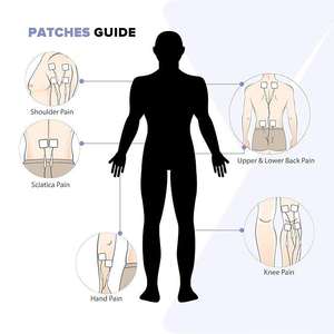 Masseur de pieds et de jambes Body Pulse EMS avec télécommande sans fil pour soulager la douleur au pied et pour la thérapie musculaire pour hommes et femmes - Product Image 5