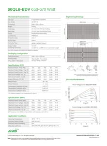 Panneau solaire 670w Tier 1 Jinko 66 L6-BDV 66 OL6-BDV N-Type Mono-cristallin Tiger Neo (TOPCon) Modules photovoltaïques - Product Image 6