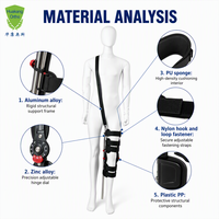 Attelle de genou médicale à molette à pression avec sangle dorsale réglable pour la récupération des blessures orthopédiques