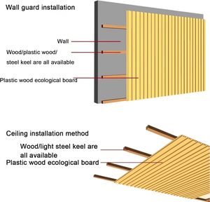 Panneau mural en <span class=keywords><strong>PVC</strong></span> Revêtement extérieur en <span class=keywords><strong>bois</strong></span> composite décoratif en Wpc pour décoration murale en Wpc - Product Image 6