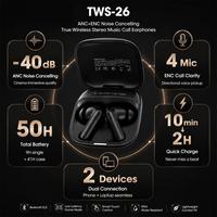 REMAX TWS-26 Auricolari Wireless con Cancellazione Attiva del Rumore -40dB, Bluetooth 6.0, 50 Ore di Riproduzione, Cuffie In-Ear con 4 Microfoni