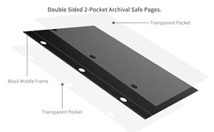 Reliure de cartes de visite surdimensionnée avec fermeture à glissière pour cartes jumbo, pochettes recto-verso, matériau PU, album de collection de 7 pouces - Product Image 6
