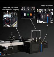 Imprimante 3D industrielle automatique 800 mm pour signalétique, solution clé en main pour lettres en relief avec connectivité USB PLA, Nouveauté, directement de l'usine