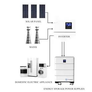 Energy Wholesale Home Energy Storage System 15.36kWh Good Quality Stacked Energy Storage Battery Solar Generators For Home Use