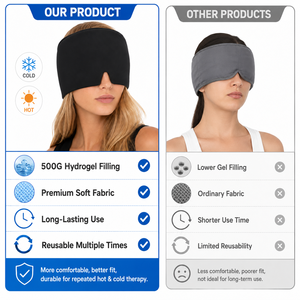 Casquette de thérapie chaude et froide en gel de qualité supérieure pour le soulagement des migraines, <span class=keywords><strong>du</strong></span> stress et des maux de tête, manchon de tête anti-douleur - Product Image 5