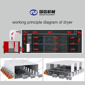 เครื่องอบผักคุณภาพสูง เครื่องอบแครอทแบบแถบ เครื่องอบหัวไชเท้าแบบแถบ - Product Image 3