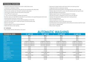 Robur 1400 3B น้ำยาซักผ้าไฟฟ้าสำหรับร้านซ่อมเครื่องจักร - Product Image 4