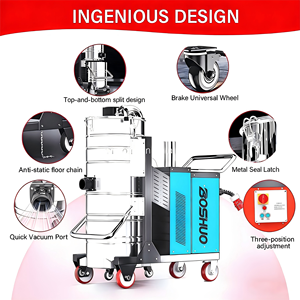 <span class=keywords><strong>Aspirateur</strong></span> industriel électrique BOSHUO <span class=keywords><strong>5000W</strong></span> 100L en acier inoxydable neuf 380V pour un nettoyage efficace de la poussière - Product Image 2