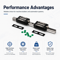 Bloc de guidage linéaire à bride carrée OEM HGH15CA HGW15CC pour charge lourde, système de mouvement sur rail profilé pour routeur CNC