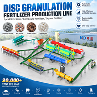 Ligne de granulation automatique d'engrais, granulateur à disques, équipement de production d'engrais organiques et composés