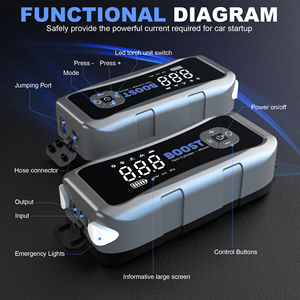 <span class=keywords><strong>Starter</strong></span> <span class=keywords><strong>Jump</strong></span> 6000A baru 2025 dengan Inflator ban, kompresor 160PSI, 12V untuk Utes & 4WDs, kepatuhan Australia - Product Image 6