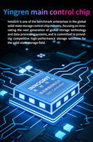 قرص صلب خارجي M.2 NVMe SSD عالي السرعة PCIe Gen3 سعة 1 تيرابايت OEM ODM مع ضمان عالمي لمدة 3 سنوات وسرعة قراءة 3500 ميجابايت/ثانية