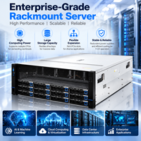 Server GPU Kepadatan Tinggi Dual Socket Xeon Rak Server dengan Slot PCIe 5.0 untuk Pelatihan dan Inferensi Model AI