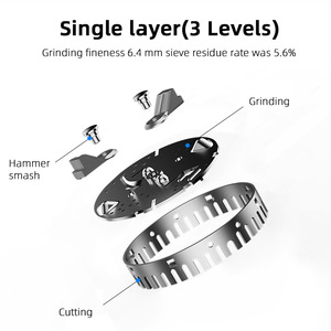 Bằng sáng chế riêng im lặng thiết kế 3 cấp hộ gia đình Nghiền Rác xử lý tiêu chuẩn Mỹ không có công tắc chất thải thực phẩm nhà bếp - Product Image 3