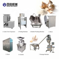 Groothandelsprijs Professionele Knoflookproductielijn Knoflookpoeder Productielijn Knoflookpoedermolen Poedermachine