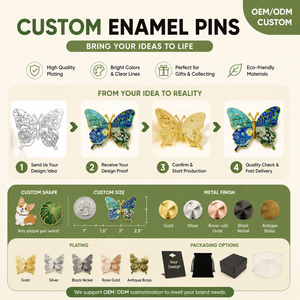 Pin de esmalte al por mayor personalizado, insignia metálica de mariposa con pintura al óleo de <span class=keywords><strong>Van</strong></span> <span class=keywords><strong>Gogh</strong></span>, pin de solapa artístico - Product Image 2