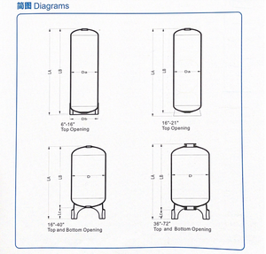 <span class=keywords><strong>1465</strong></span>,1665 y 1865 tanque de almacenamiento de agua de arena máquina de filtro recipiente/FRP tanque de presión - Product Image 1