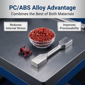วัสดุโพลีเอไมด์ประสิทธิภาพสูง (PPA) ผสมใยแก้ว 30% ทนไฟ ปราศจากฮาโลเจน - Product Image 3