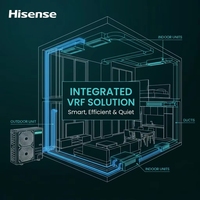 Système de climatisation multi-zones VRF VRV Hisense Full DC Inverter 3 zones