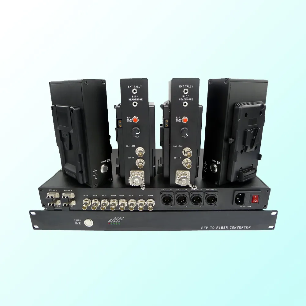 EFP-sistema de intercomunicación de fibra óptica para ITC-100, dispositivo con 3G-SDI, con micrófono y auriculares, por encima de la fibra, en OB van o SNG