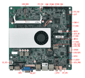 Stock Motherboard QM9450E Haswell-U 4th Gen 6COM 6USB2.0 3 USB3.0 1*SATA 1*MSATA <b>SSD</b> for Industrial Apply - Product Image 1