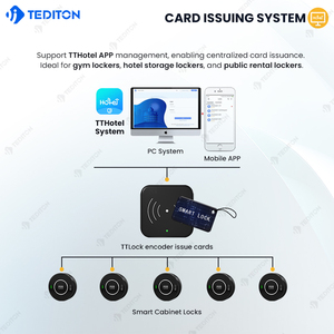 Tediton Escritório ginásio Modo Público <span class=keywords><strong>Locker</strong></span> Lock TTlock Rfid nfc Lock Armário De Armazenamento Com Fechadura Elétrica - Product Image 3