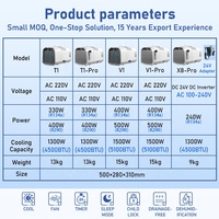 T1-Pro Petit climatiseur mobile intelligent avec contrôle Wi-Fi, climatiseur portable pour la maison