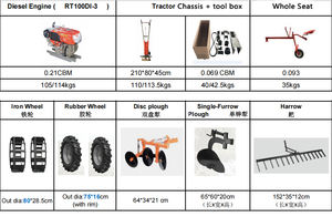   รถไถเดินตามรุ่น <span class=keywords><strong>RT140</strong></span> อุปกรณ์เสริมสำหรับรถไถเดินตาม รถไถเดินตาม 30 แรงม้า - Product Image 6