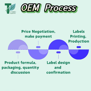 OEM/ODM Private Label collagene peptidi in polvere integratori alimentari per il muscolo della pelle degli adulti e il supporto immunitario - Product Image 6