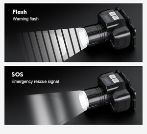 مصباح رأس LED من هايك جايز مع إضاءة استشعار الحركة، 5 أوضاع قابلة للتعديل بما في ذلك الوميض الأحمر للمشي والجري وحالات الطوارئ المنزلية - Product Image 3