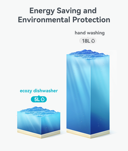 Lavavajillas inteligente pequeño Kyvol, 5 ciclos de lavado, secado térmico, <span class=keywords><strong>bajo</strong></span> ruido, control de aplicación inteligente, lavavajillas - Product Image 4