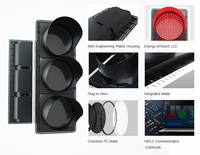 Fabricants de feux de circulation, feux de signalisation d'intersection LED rouge-vert 400 mm, IP65
