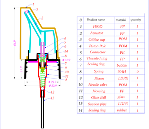 PP tutto bianco <span class=keywords><strong>Spray</strong></span> nasale con nebbia Fine ugello schiumogeno pompa spruzzatore in plastica PE bottiglia per nasosinusite - Product Image 6