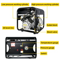 Compresseur d'air PCP TUXING 2200W pour paintball, avec dégonflage automatique, pression réglable, refroidissement par eau/ventilateur, pour tir en extérieur