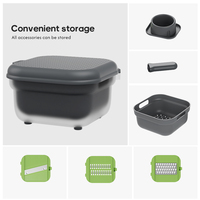 2024 Top Verkoop Super Professionele Multifunctionele Draagbare Groentesnijder Nieuwe Huishoudelijke Nieuwe Salade Tools Gemaakt Duurzaam Plastic