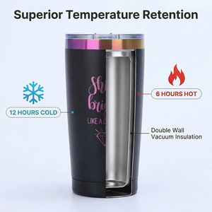 Vaso Térmico de Acero Inoxidable 304 Electrochapado de 20 oz con Logotipo Personalizado, Libre de BPA, Doble Pared, Aislamiento al Vacío, Portátil, para Viajes - Product Image 4