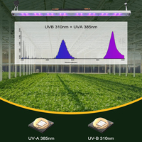 L'europe livraison gratuite supplémentaire 2x4 samsung UVA 385nm UVB 310nm uv élèvent la lumière pour veg fleur plantation